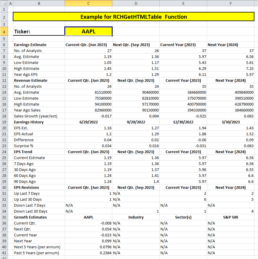 Excel SMF Add-In